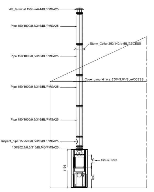 Sirius 3.1, stove & Permeter package, bungalow - Image 2