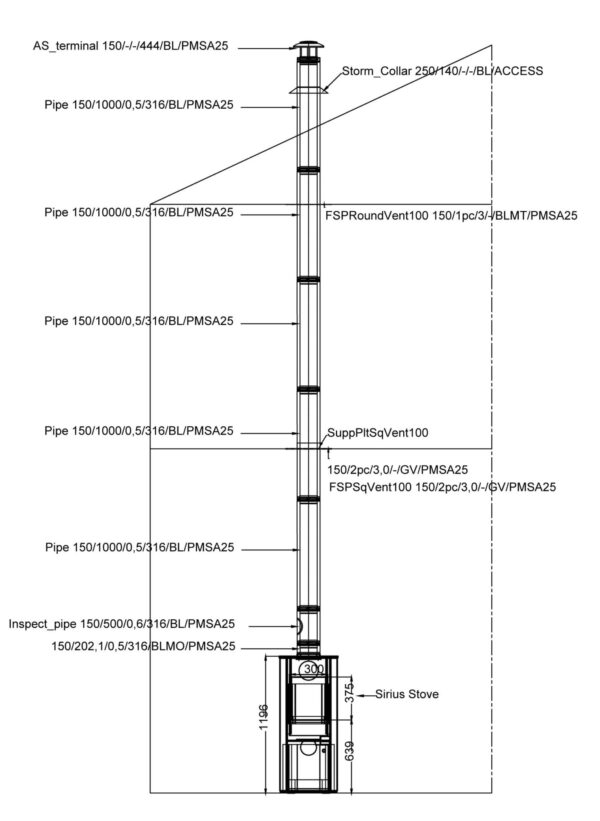 Sirius 1.1, stove & Permeter package, house - Image 2