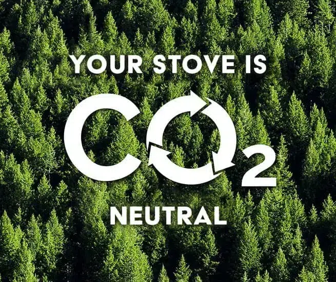 CO2 savings